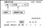 FANUC 0i(2)